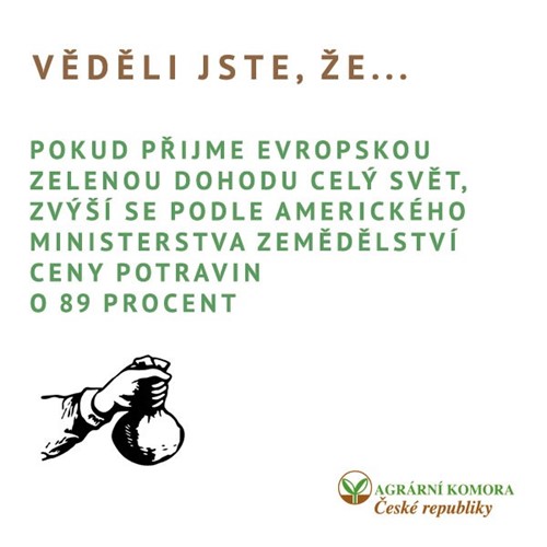 Evropská zelená dohoda