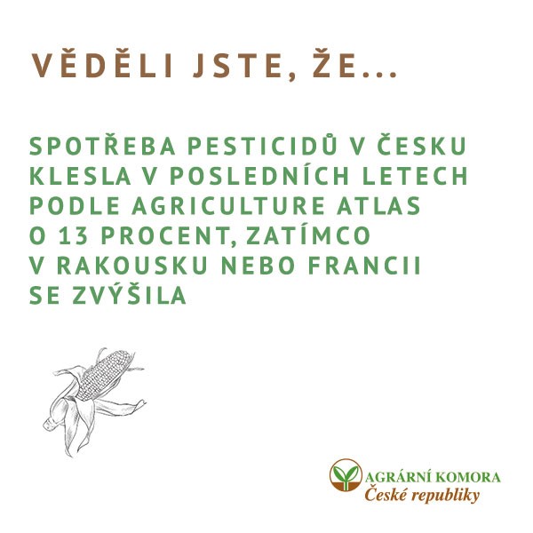 Spotřeba pesticidů