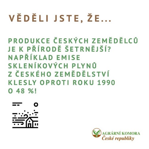 Skleníkové plyny